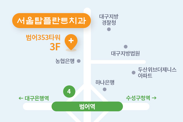map img